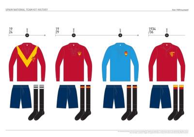 spain_kit_history_03.jpg