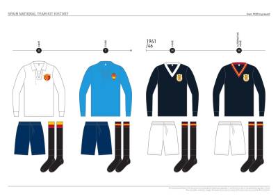 spain_kit_history_04.jpg