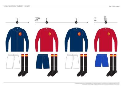 spain_kit_history_06.jpg