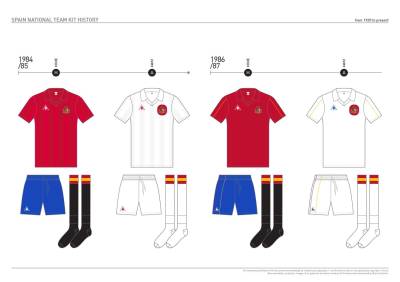 spain_kit_history_10.jpg