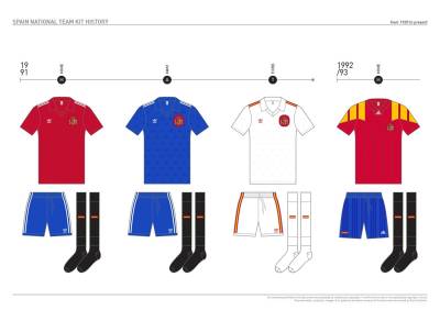 spain_kit_history_12.jpg