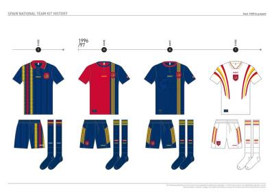 spain_kit_history_14.jpg