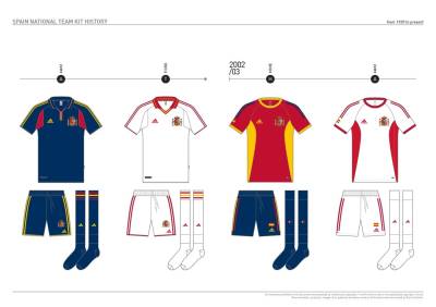 spain_kit_history_16.jpg