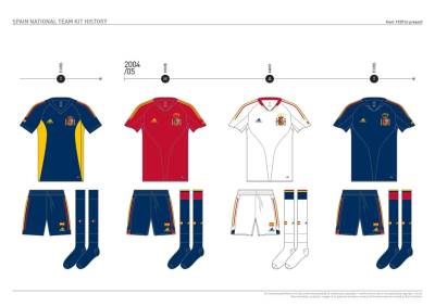 spain_kit_history_17.jpg