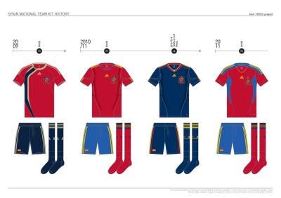 spain_kit_history_19.jpg