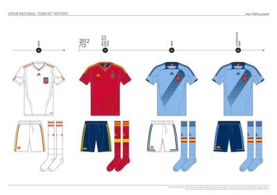 spain_kit_history_20.jpg