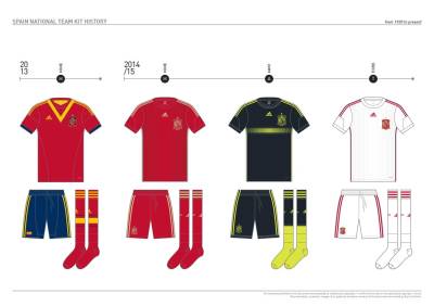 spain_kit_history_21.jpg