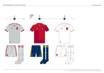 spain_kit_history_23.jpg