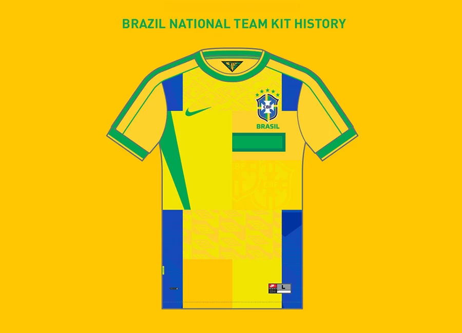 Brazil Kit History - from 1914 to 2021