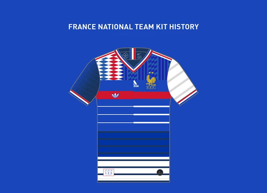 France Kit Design History