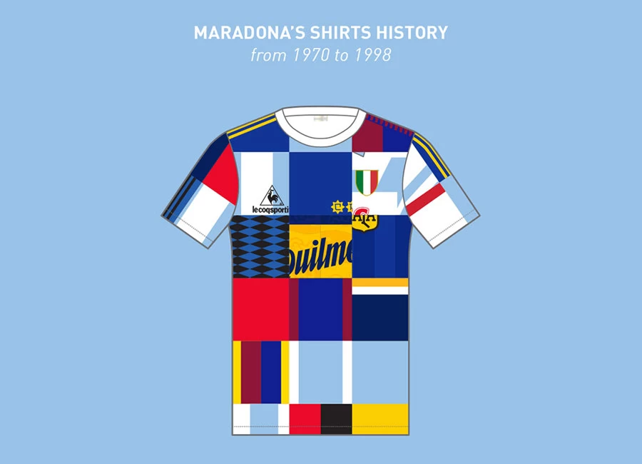 Diego Maradona Shirts History - 1970 to 1998